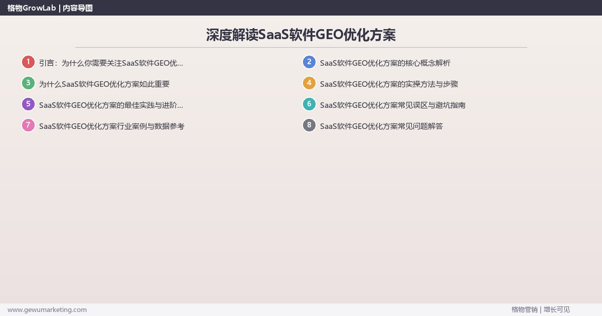 深度解读SaaS软件GEO优化方案:提供SaaS软件行业GEO优化方案模板关键要点 深度解读SaaS软件GEO优化方案:提供SaaS软件行业GEO优化方案模板关键要点