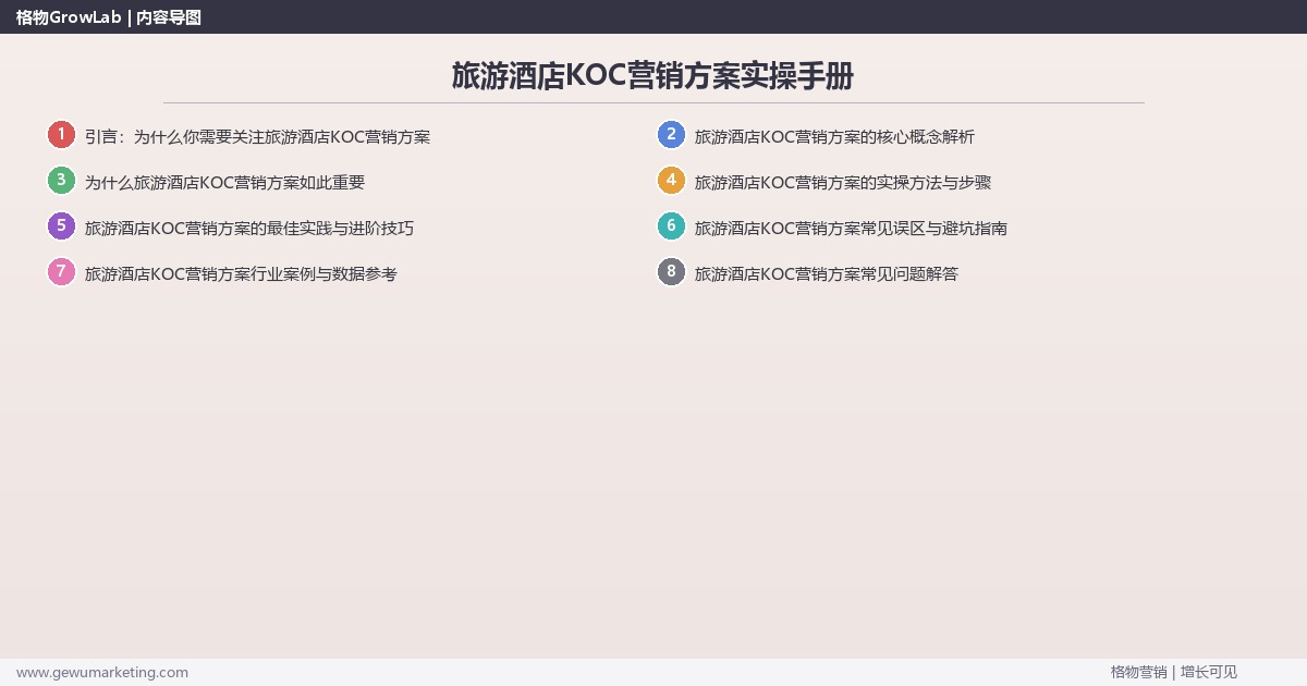 旅游酒店KOC营销方案实操手册:策略、工具与案例分析 旅游酒店KOC营销方案实操手册:策略、工具与案例分析