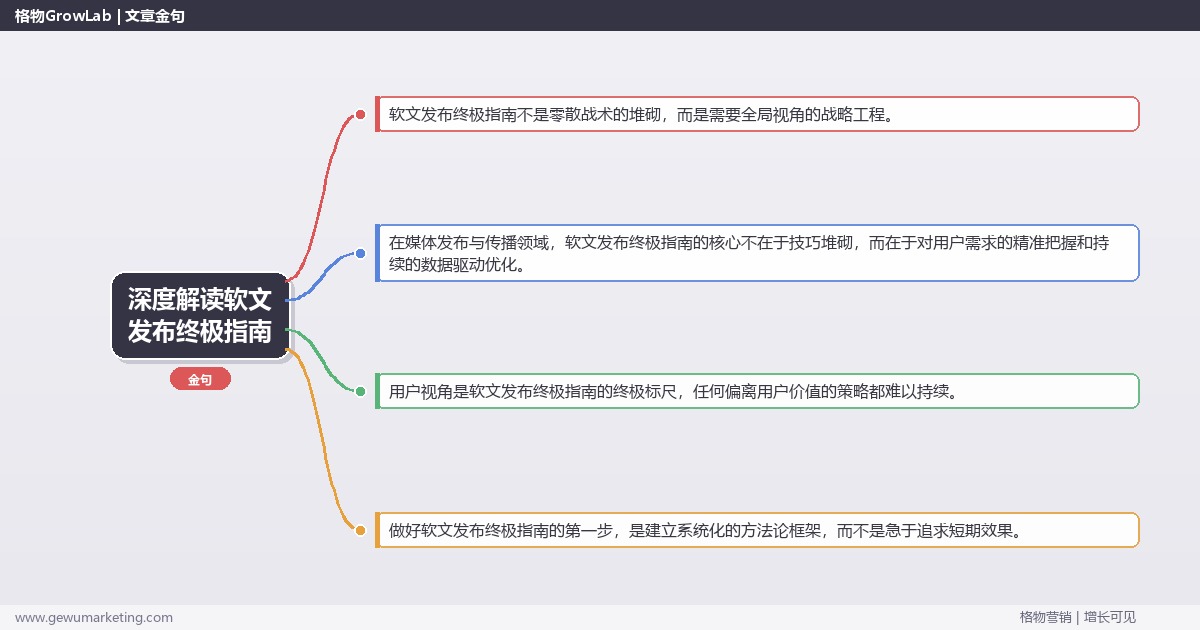 深度解读软文发布终极指南：软文发布终极操作指南关键要点