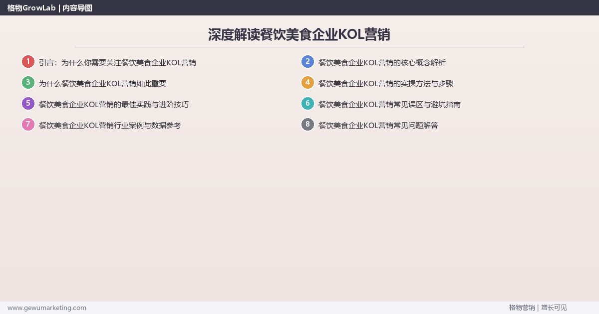 深度解读餐饮美食企业KOL营销：解析餐饮美食企业如何做KOL营销关键要点