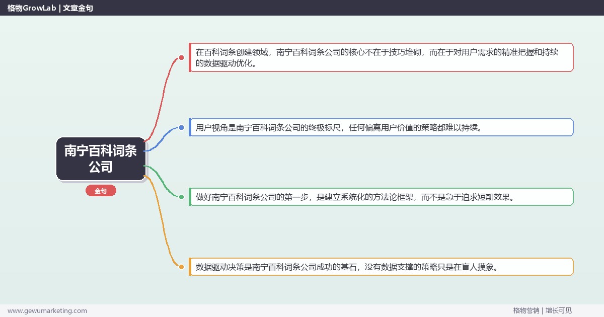 南宁百科词条公司：盘点南宁地区百科词条公司完整指南