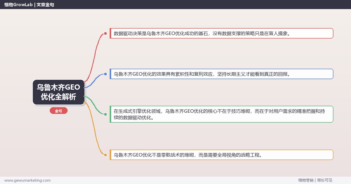 乌鲁木齐GEO优化全解析：从策略到落地的系统方法