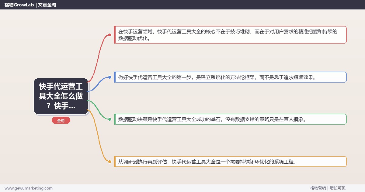 快手代运营工具大全怎么做？快手运营专家详细解答