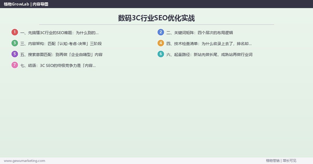 数码3C行业SEO优化实战：从关键词矩阵到技术排障的完整破局指南