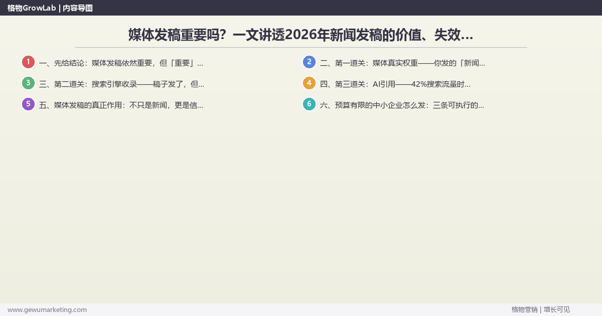 媒体发稿重要吗？一文讲透2026年新闻发稿的价值、失效与破局路径