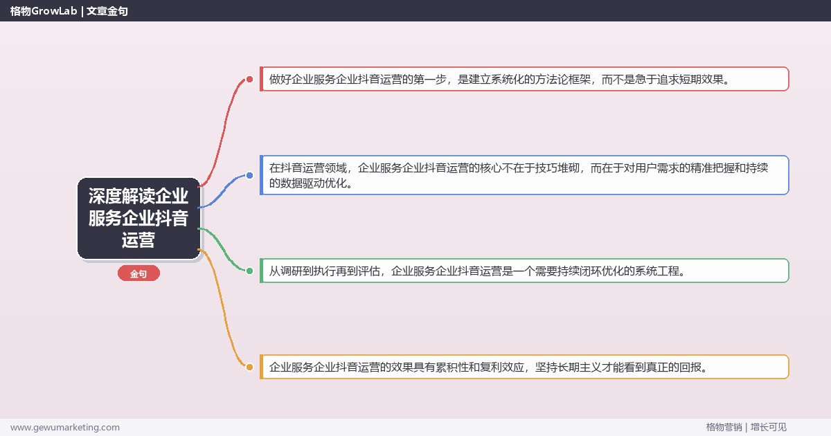 深度解读企业服务企业抖音运营：解析企业服务企业如何做抖音运营关键要点