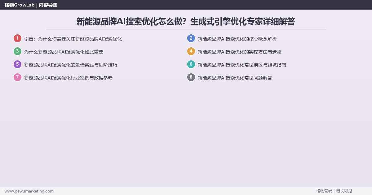 新能源品牌AI搜索优化怎么做?生成式引擎优化专家详细解答 新能源品牌AI搜索优化怎么做?生成式引擎优化专家详细解答