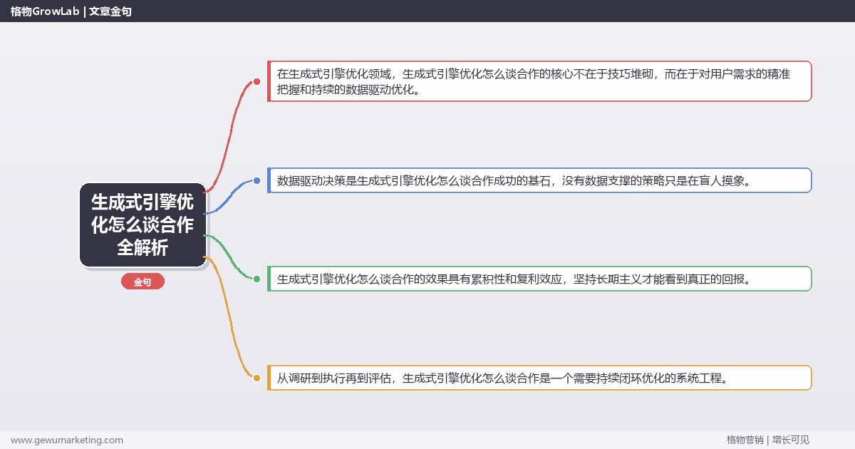 生成式引擎优化怎么谈合作全解析：从策略到落地的系统方法