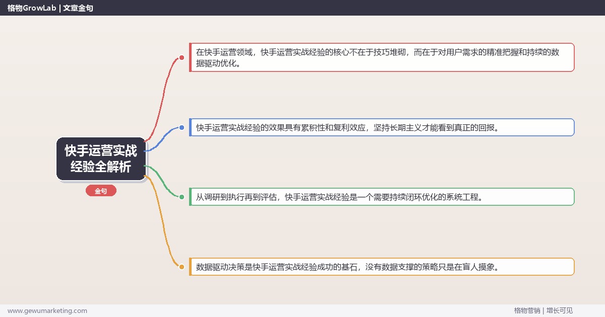 快手运营实战经验全解析：从策略到落地的系统方法