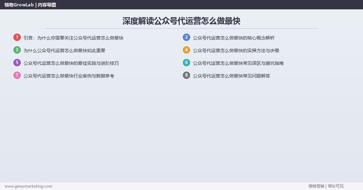深度解读公众号代运营怎么做最快：分享公众号代运营快速见效的方法关键要点