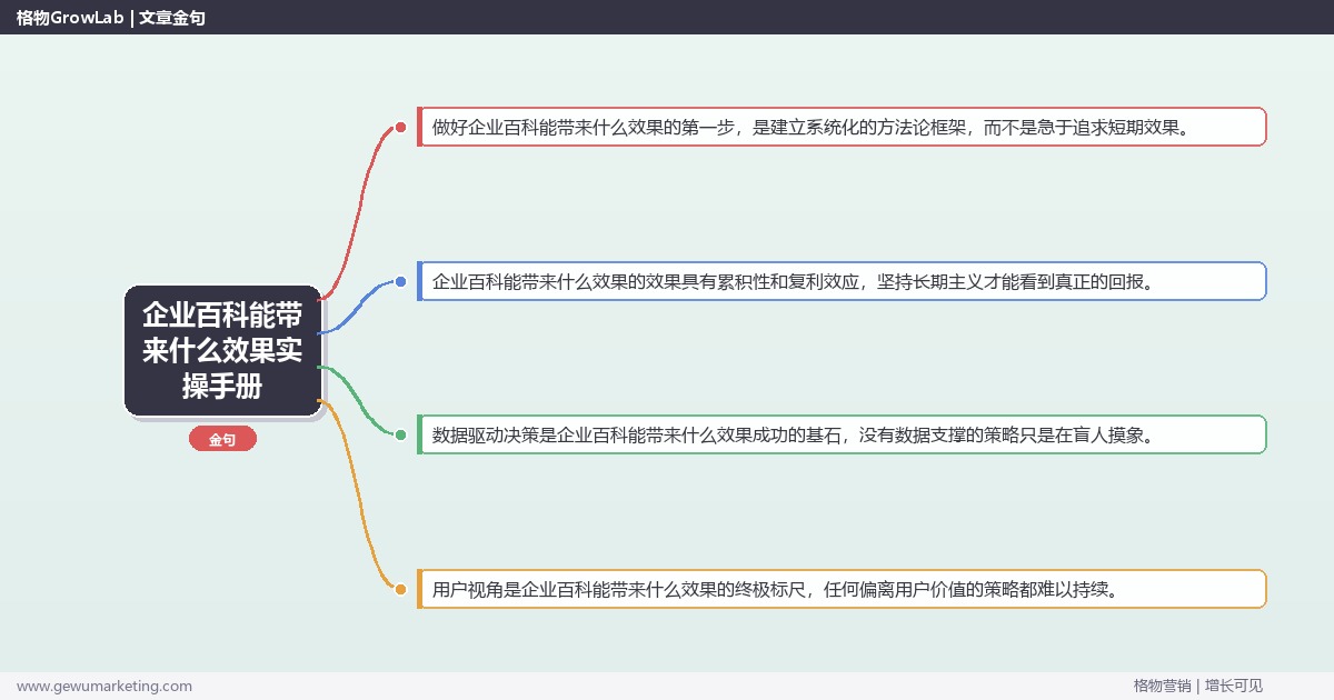 企业百科能带来什么效果实操手册：策略、工具与案例分析