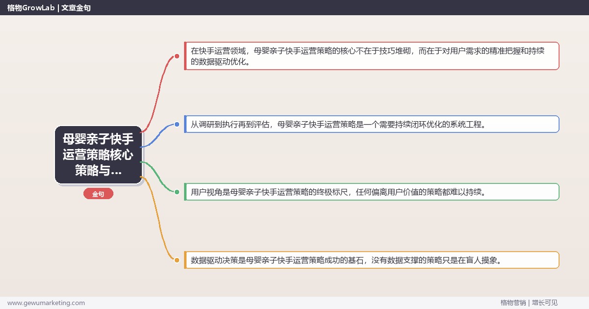 2026年母婴亲子快手运营策略核心策略与实操方法