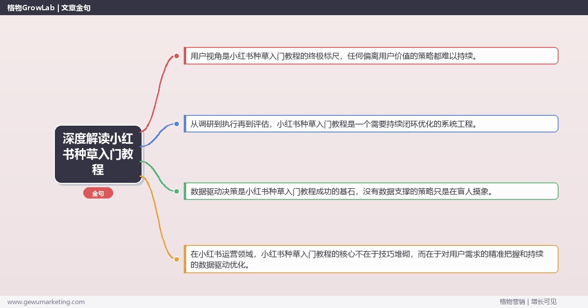 深度解读小红书种草入门教程：小红书种草新手入门教程关键要点