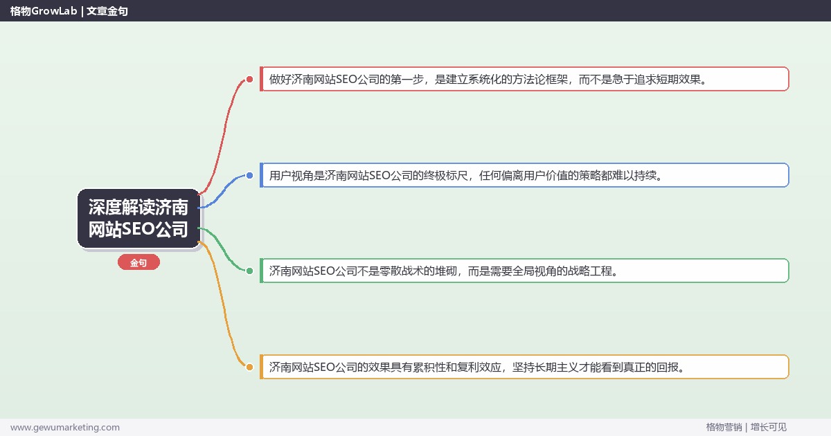 深度解读济南网站SEO公司：盘点济南地区网站SEO公司关键要点