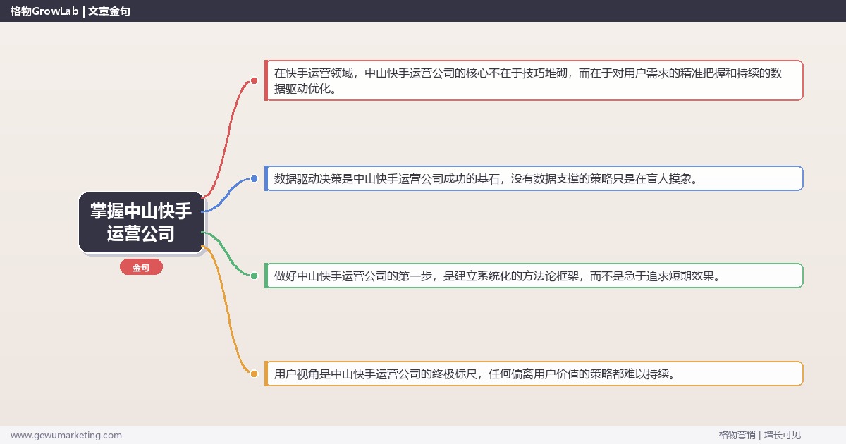 掌握中山快手运营公司：盘点中山地区快手运营公司的系统性方法