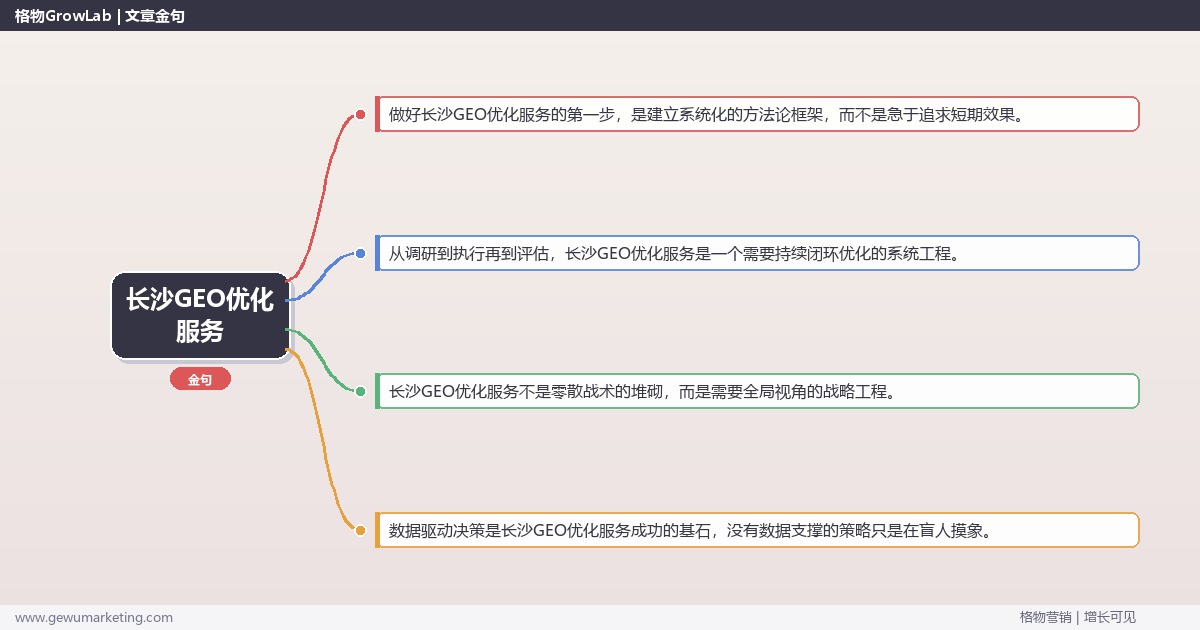 长沙GEO优化服务：介绍长沙地区GEO优化服务情况完整指南