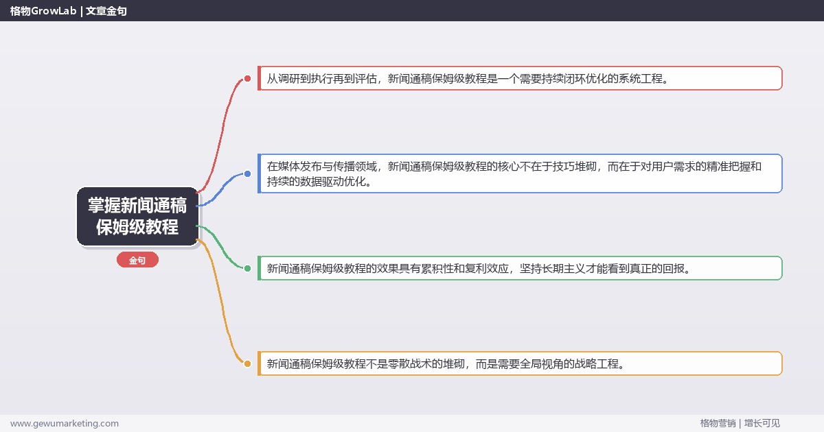 掌握新闻通稿保姆级教程：新闻通稿保姆级操作教程的系统性方法