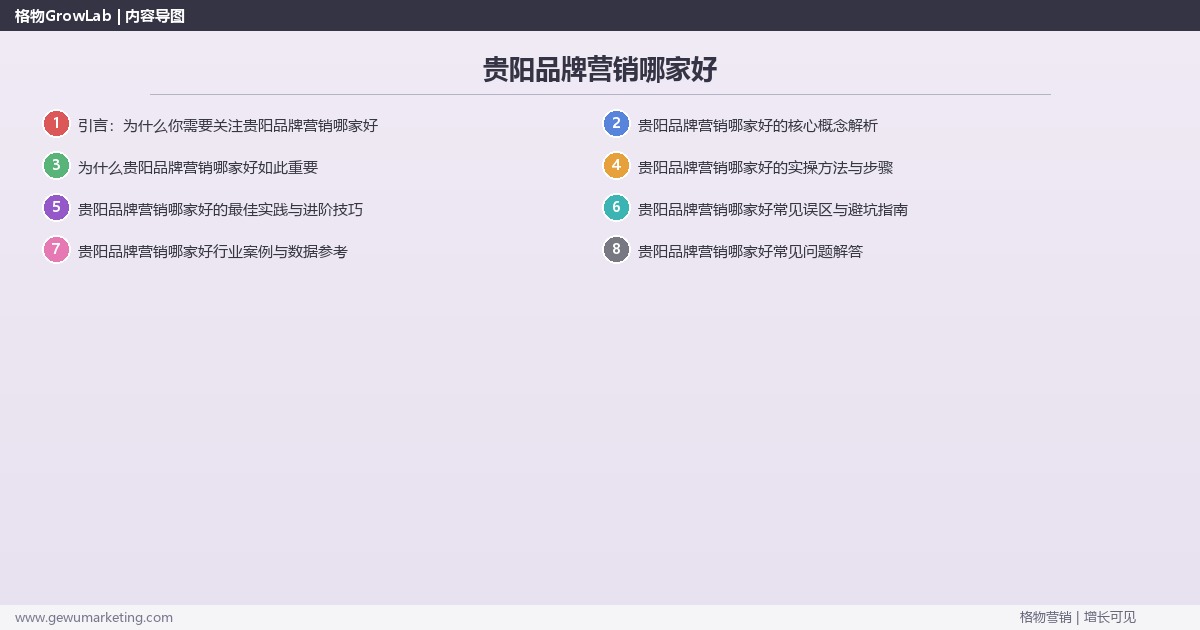 贵阳品牌营销哪家好:推荐贵阳地区优质品牌营销服务商完整指南 贵阳品牌营销哪家好:推荐贵阳地区优质品牌营销服务商完整指南