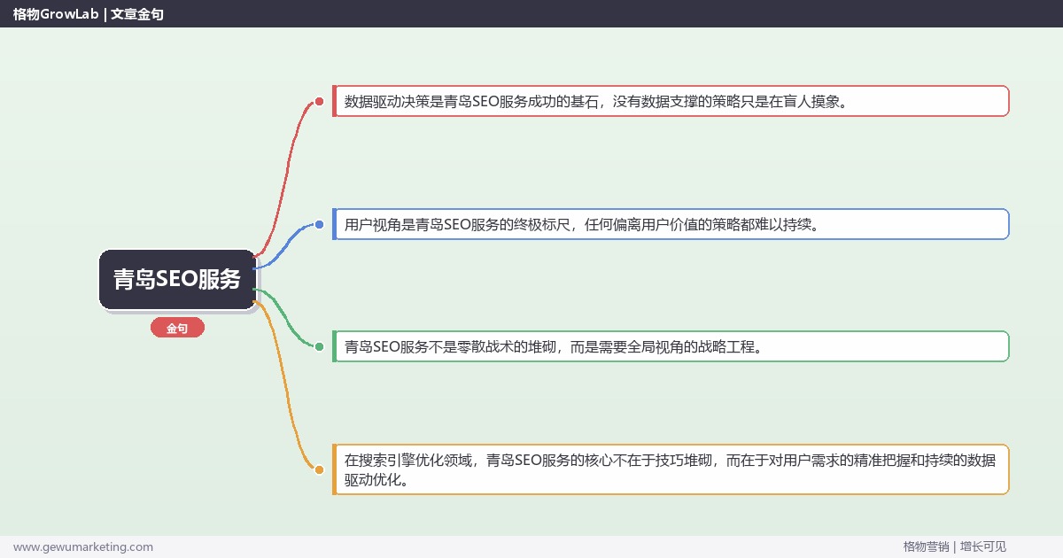 青岛SEO服务：介绍青岛地区SEO服务情况完整指南