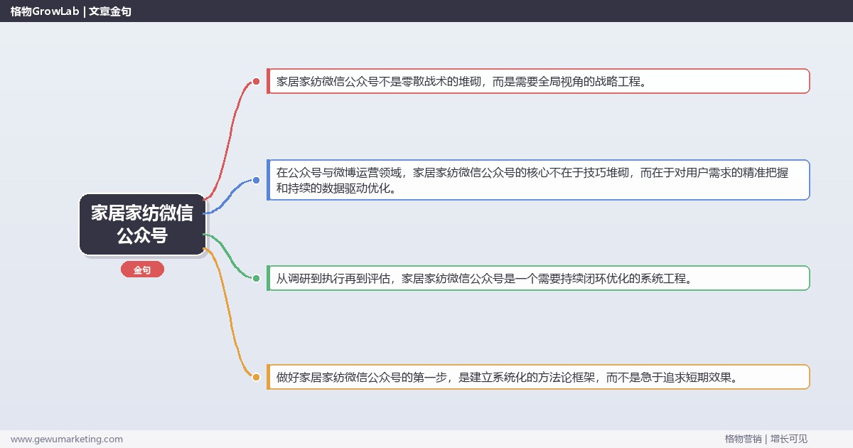 家居家纺微信公众号：解析家居家纺行业微信公众号的策略完整指南