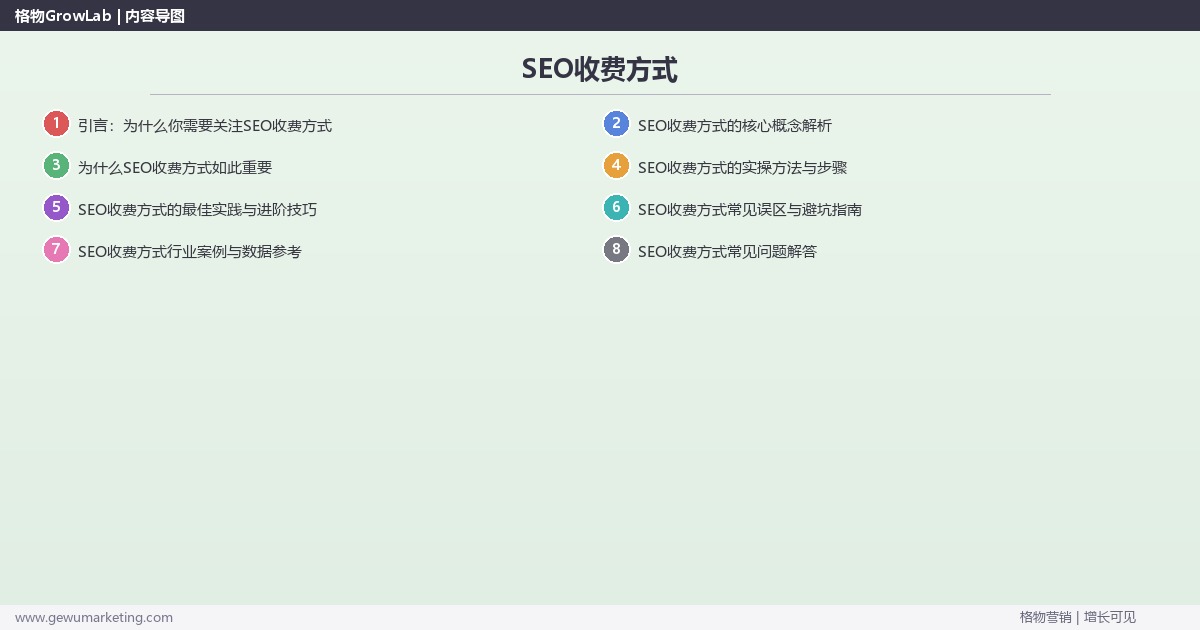 SEO收费方式：说明SEO的收费模式完整指南