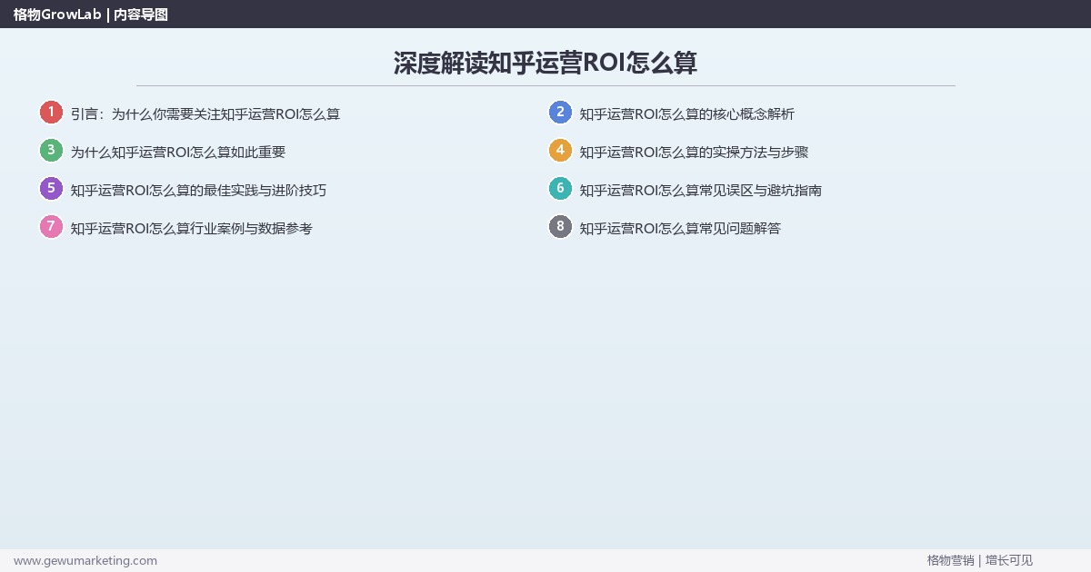 深度解读知乎运营ROI怎么算：讲解知乎运营的ROI计算方法关键要点