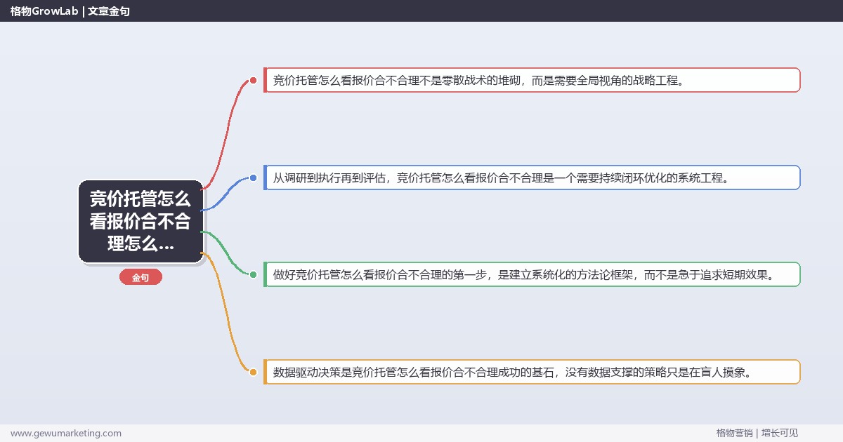 竞价托管怎么看报价合不合理怎么做？搜索引擎营销专家详细解答