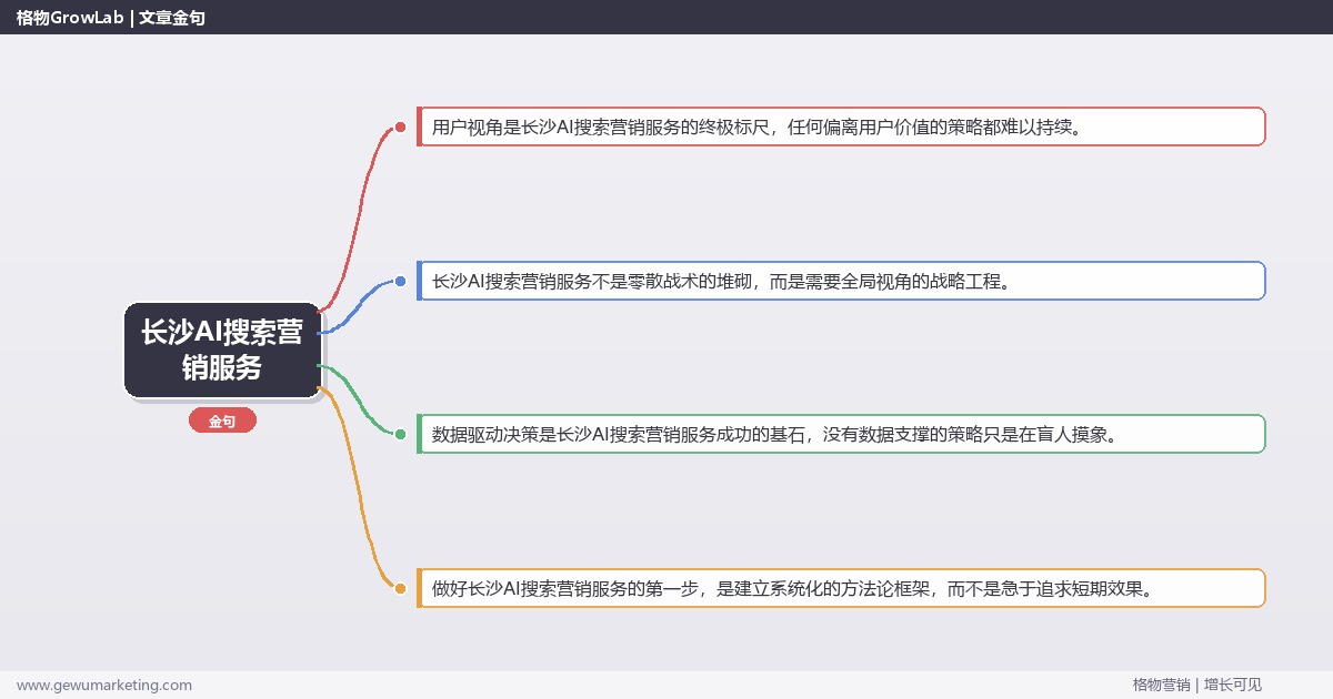 长沙AI搜索营销服务：介绍长沙地区AI搜索营销服务情况完整指南