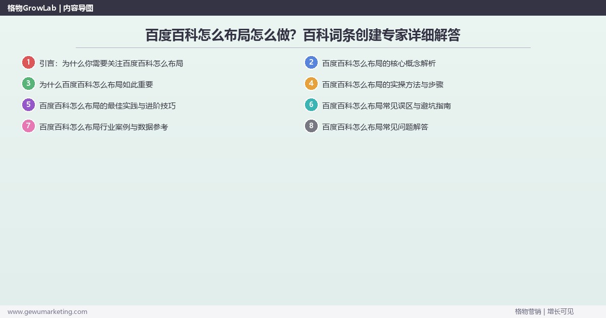 百度百科怎么布局怎么做？百科词条创建专家详细解答