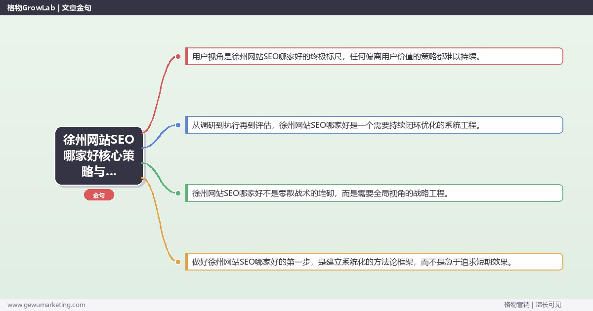 2026年徐州网站SEO哪家好核心策略与实操方法