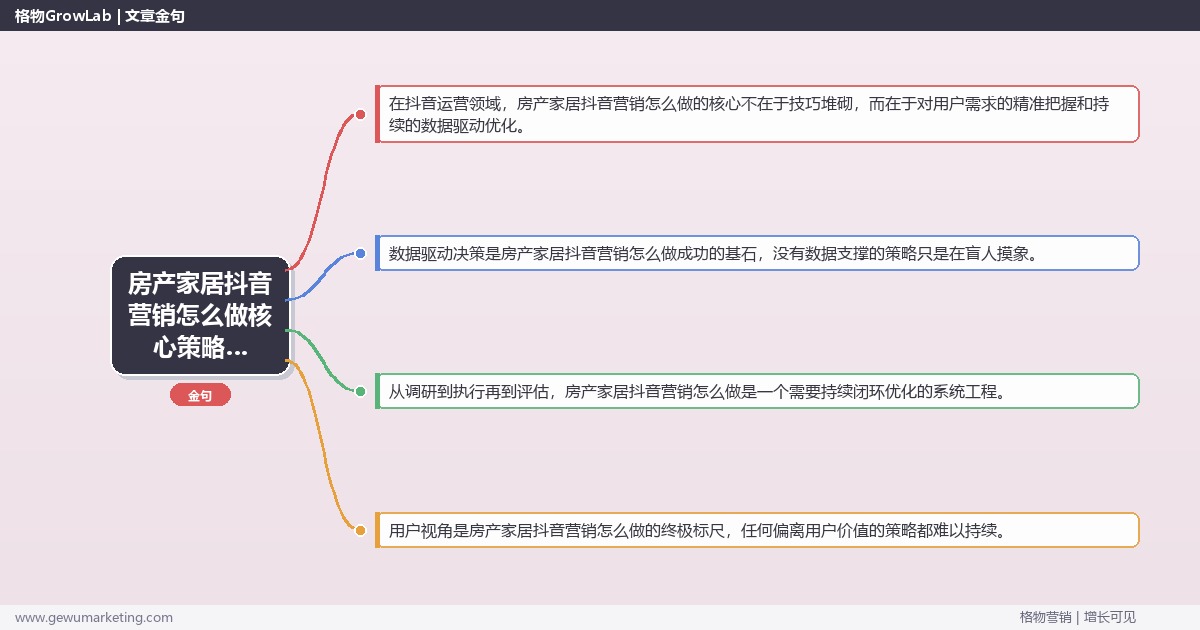 2026年房产家居抖音营销怎么做核心策略与实操方法