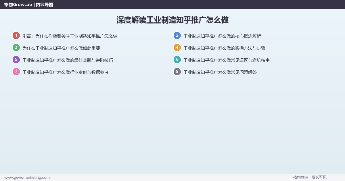 深度解读工业制造知乎推广怎么做：拆解工业制造行业知乎推广的执行方法关键要点