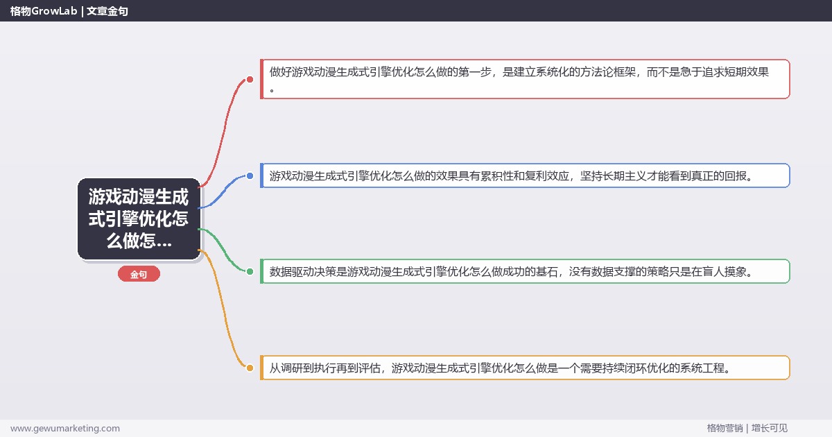 游戏动漫生成式引擎优化怎么做怎么做？生成式引擎优化专家详细解答