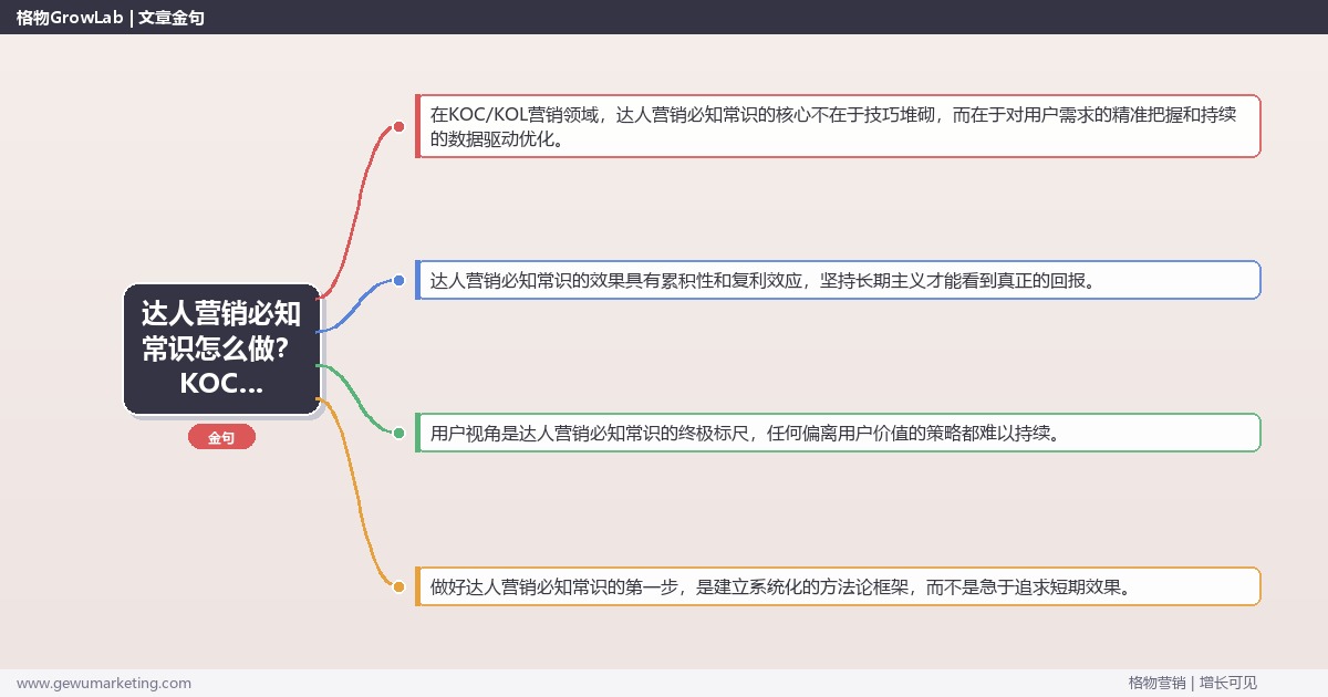 达人营销必知常识怎么做？KOC/KOL营销专家详细解答