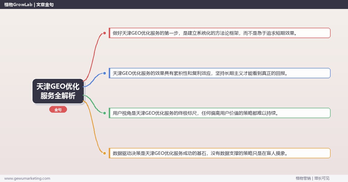 天津GEO优化服务全解析：从策略到落地的系统方法