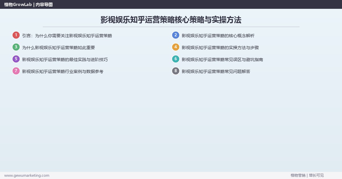 2026年影视娱乐知乎运营策略核心策略与实操方法