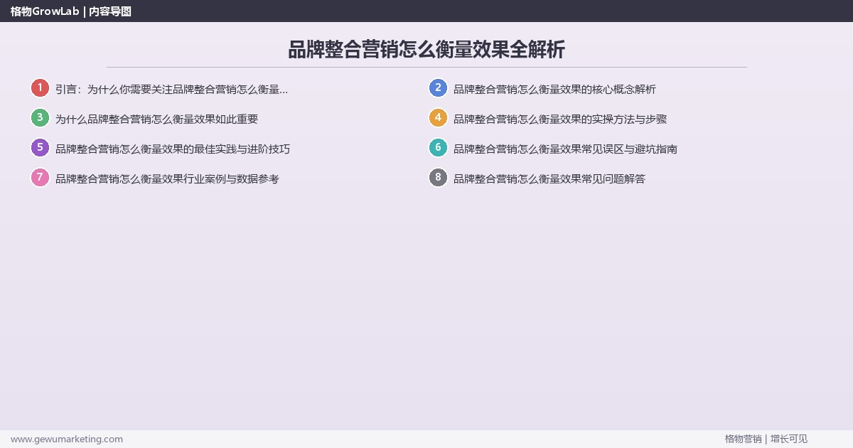 品牌整合营销怎么衡量效果全解析：从策略到落地的系统方法