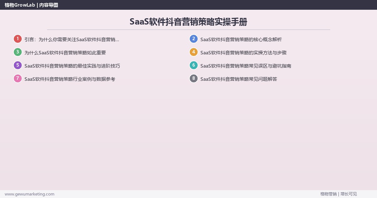 SaaS软件抖音营销策略实操手册：策略、工具与案例分析