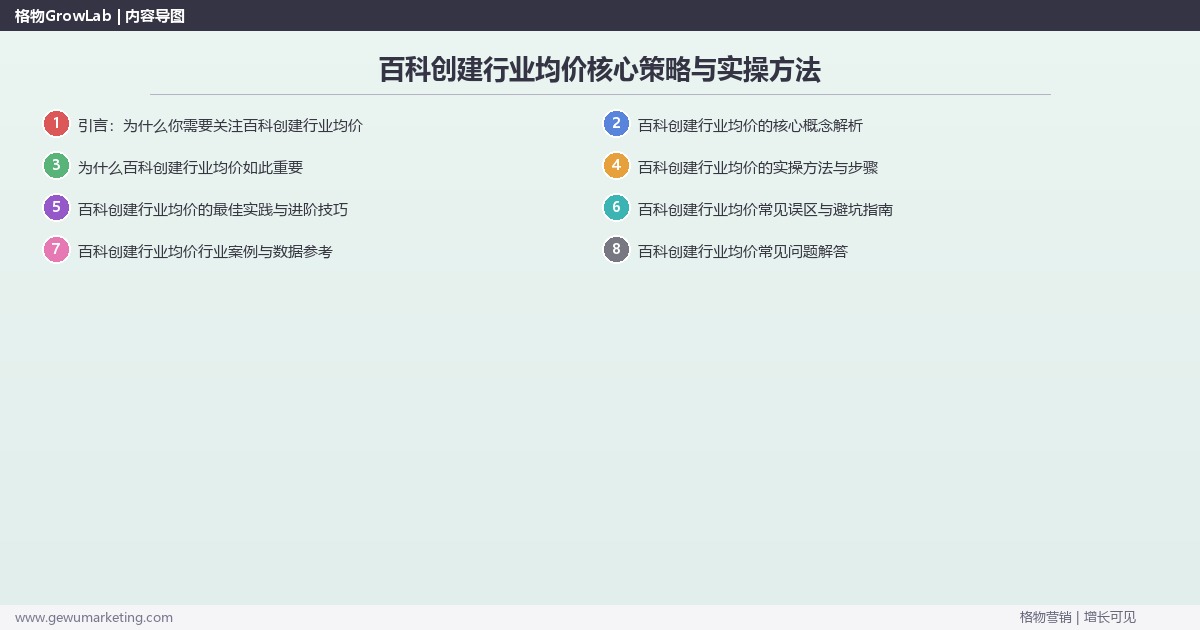 2026年百科创建行业均价核心策略与实操方法