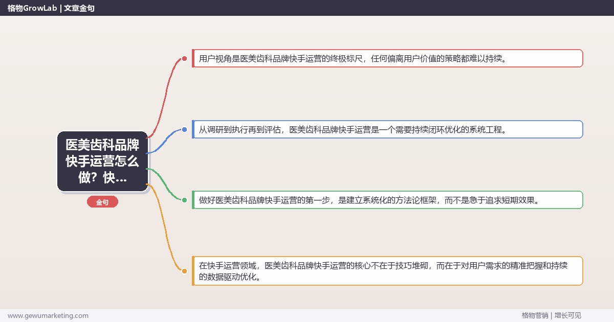 医美齿科品牌快手运营怎么做？快手运营专家详细解答