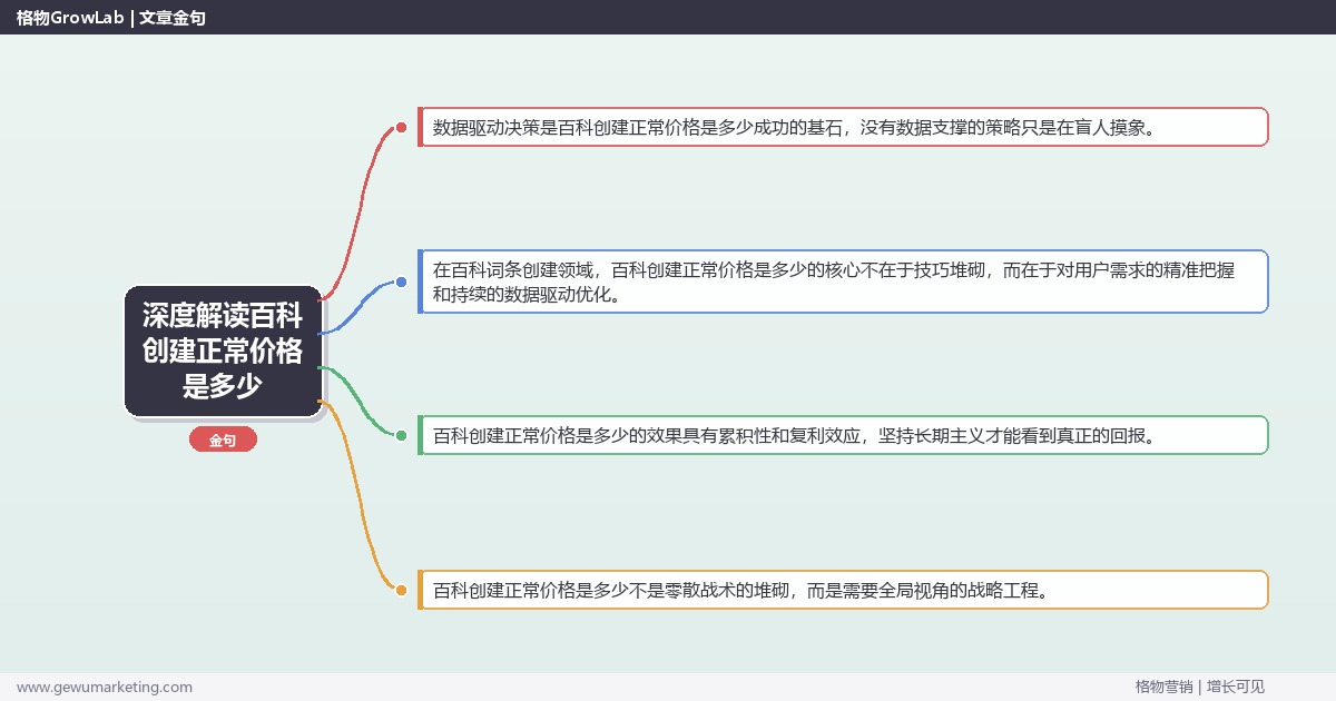 深度解读百科创建正常价格是多少：说明百科创建的正常价格关键要点
