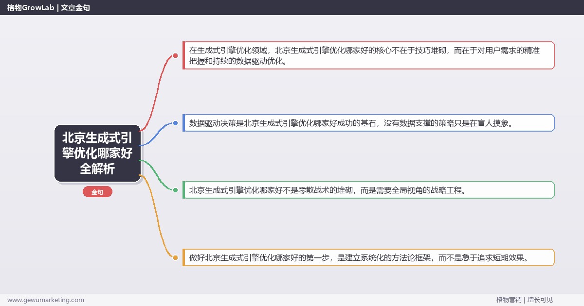 北京生成式引擎优化哪家好全解析：从策略到落地的系统方法