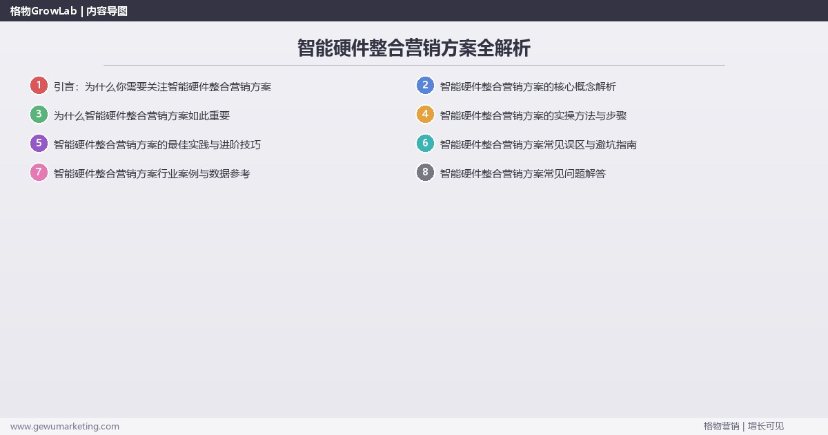 智能硬件整合营销方案全解析：从策略到落地的系统方法