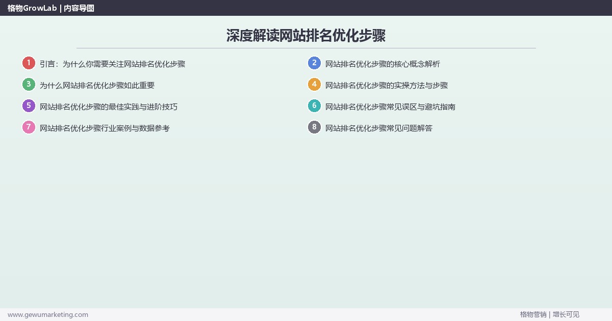 深度解读网站排名优化步骤:梳理网站排名优化的标准流程步骤关键要点 深度解读网站排名优化步骤:梳理网站排名优化的标准流程步骤关键要点