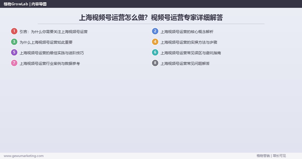 上海视频号运营怎么做？视频号运营专家详细解答