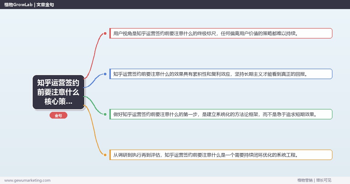 2026年知乎运营签约前要注意什么核心策略与实操方法