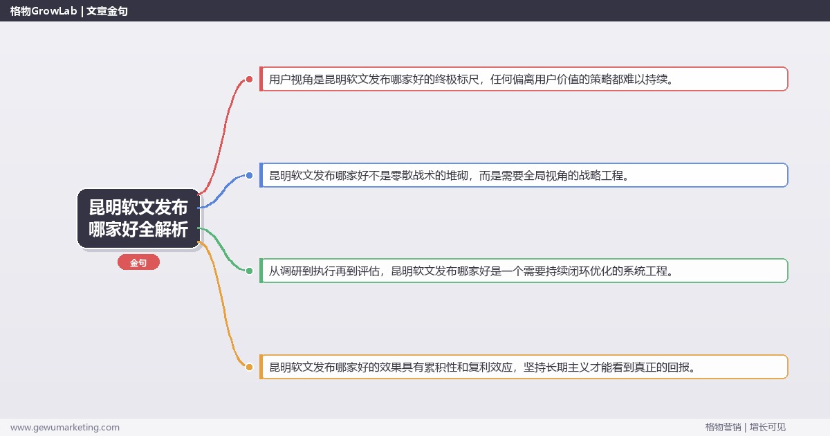 昆明软文发布哪家好全解析：从策略到落地的系统方法