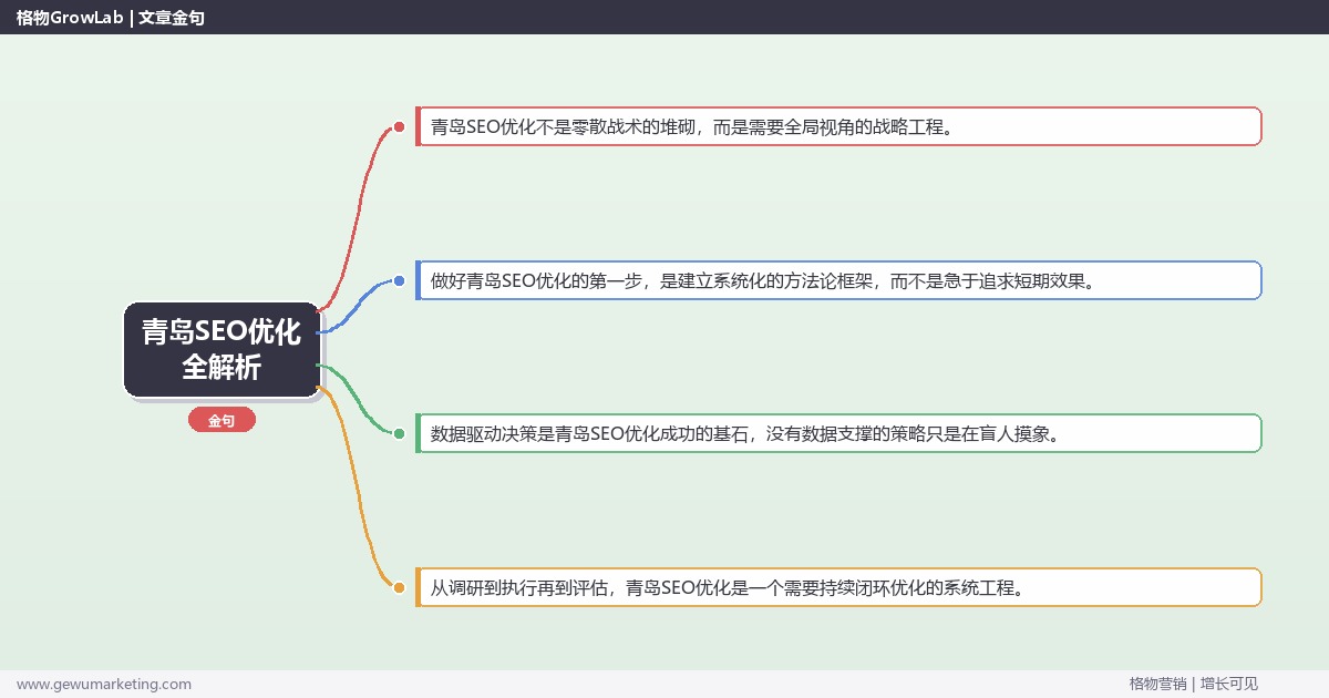 青岛SEO优化全解析：从策略到落地的系统方法