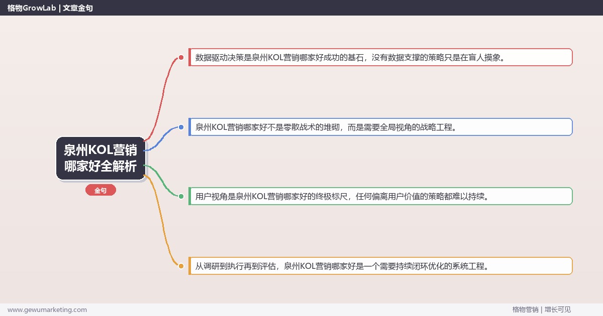 泉州KOL营销哪家好全解析：从策略到落地的系统方法