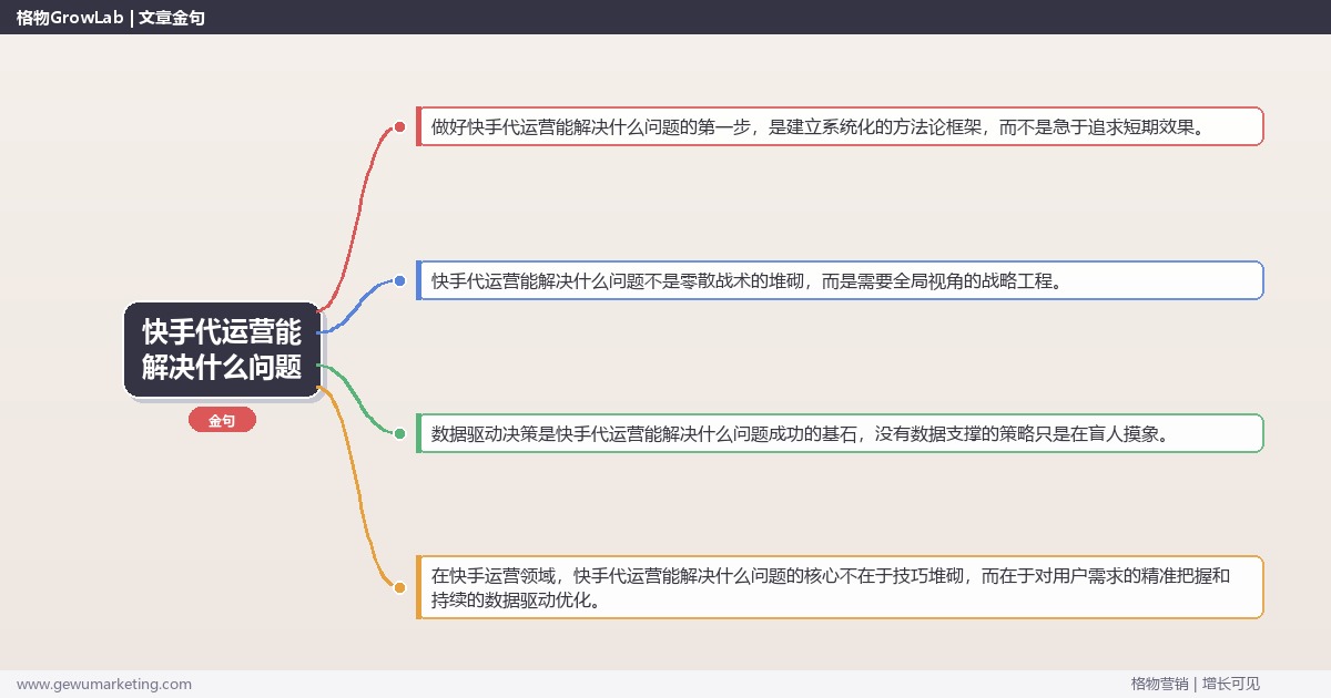快手代运营能解决什么问题：分析快手代运营解决的具体问题完整指南